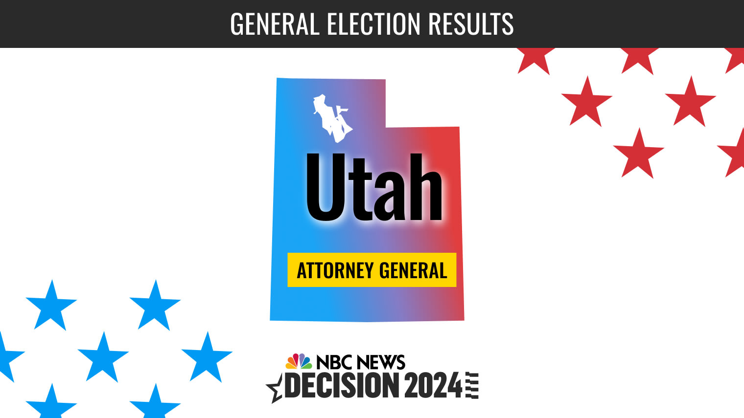 Utah Attorney General Election 2024 Live Results